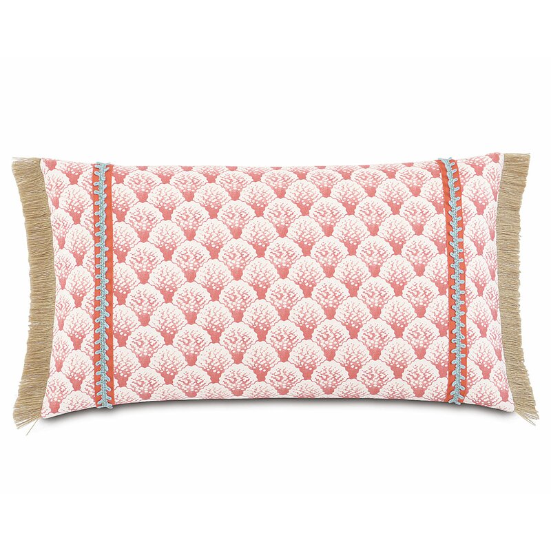 Featured image of post Perigold Decorative Pillows Try entering fewer or more general words